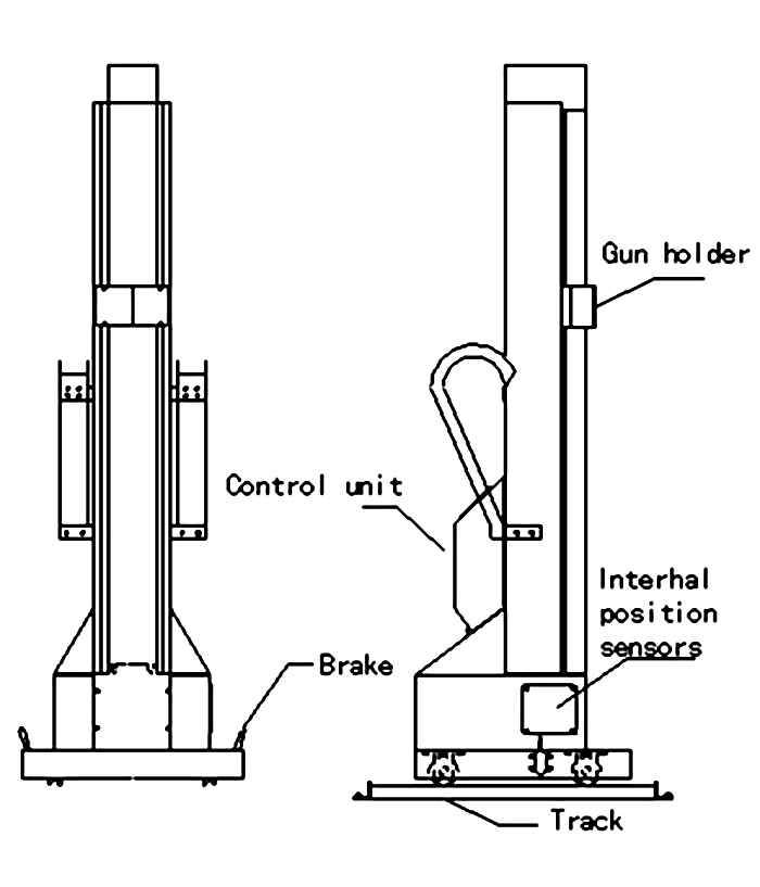 cấu tạo COLO-2000D